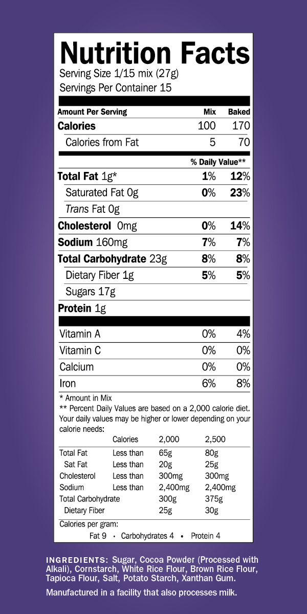 nutrition facts